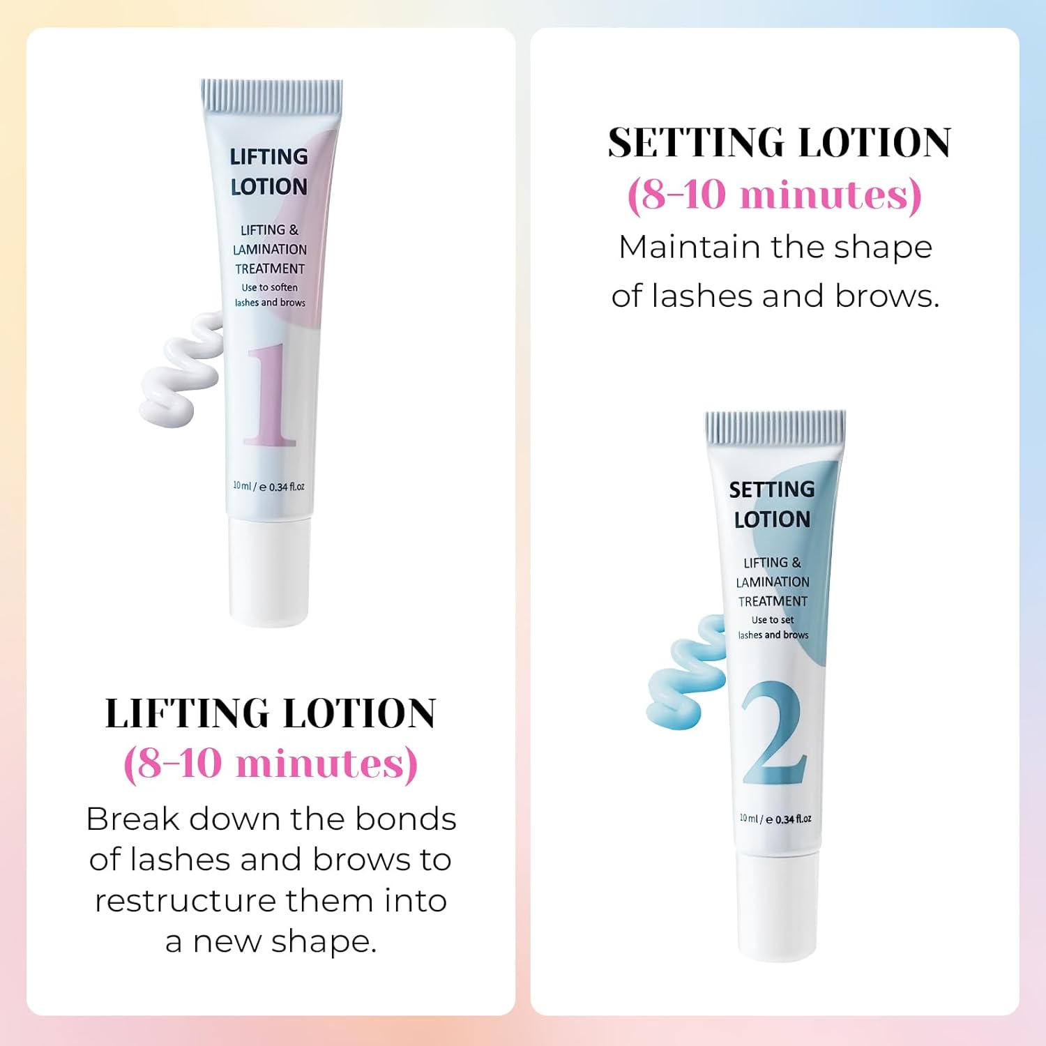 LOMANSA 10ml Fix Perming Tube  - огляд і ціна Eyelash Extension Full Set