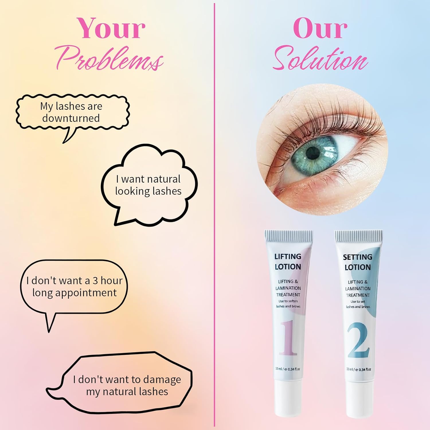 LOMANSA 10ml Fix Perming Tube  - огляд і ціна Eyelash Extension Full Set