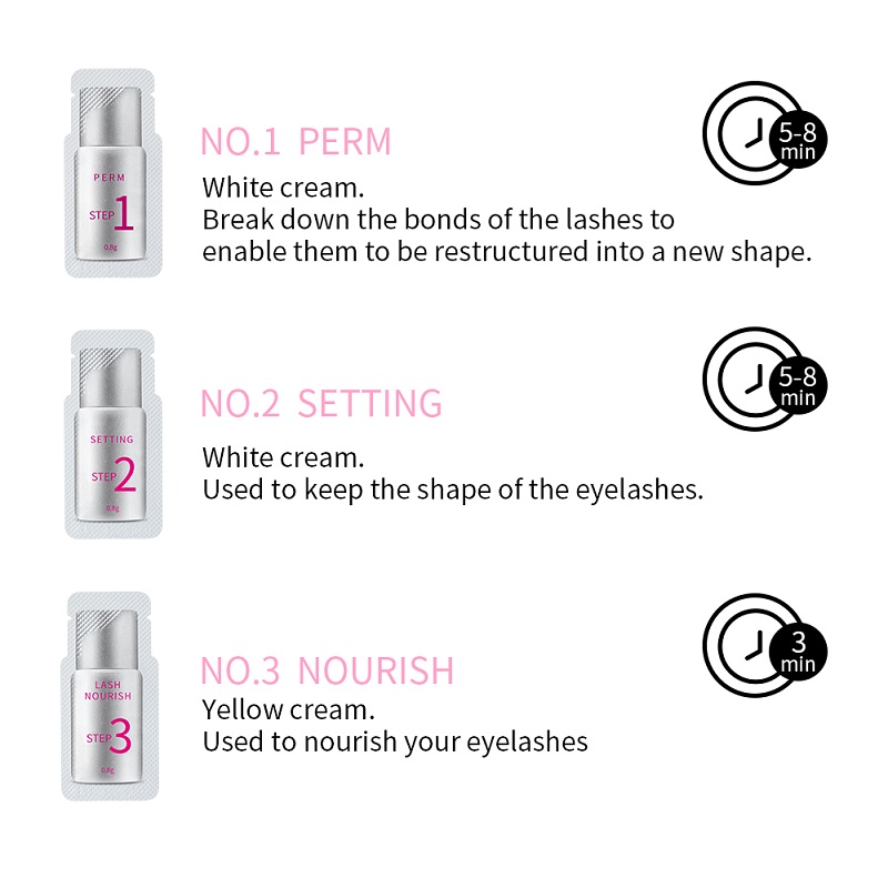 10 Pieces/Lot Lash Lift Kit #1 - огляд і ціна Eyelash Extension Full Set